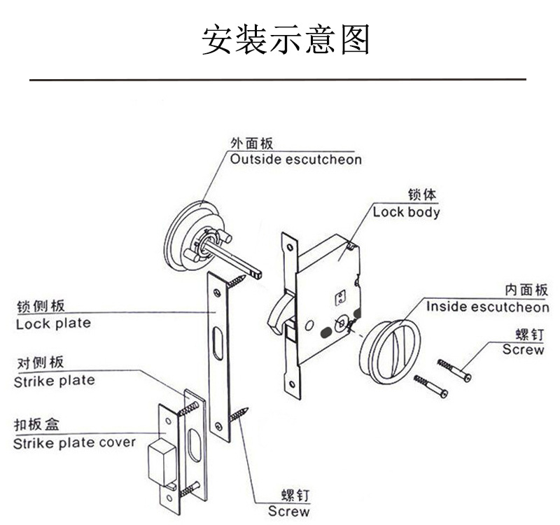 樂(lè)朗五金RSL-601BK 移門推拉圓形門鎖