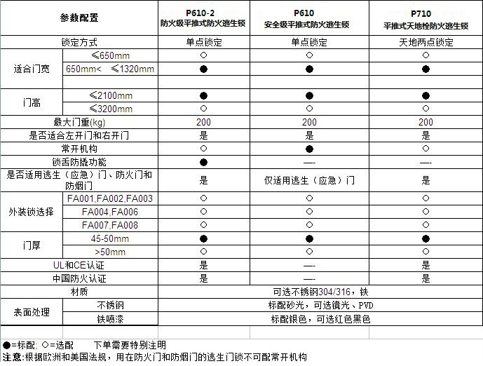 http://www.hsjjxx.com/Products/tuigongsuoxilie.html